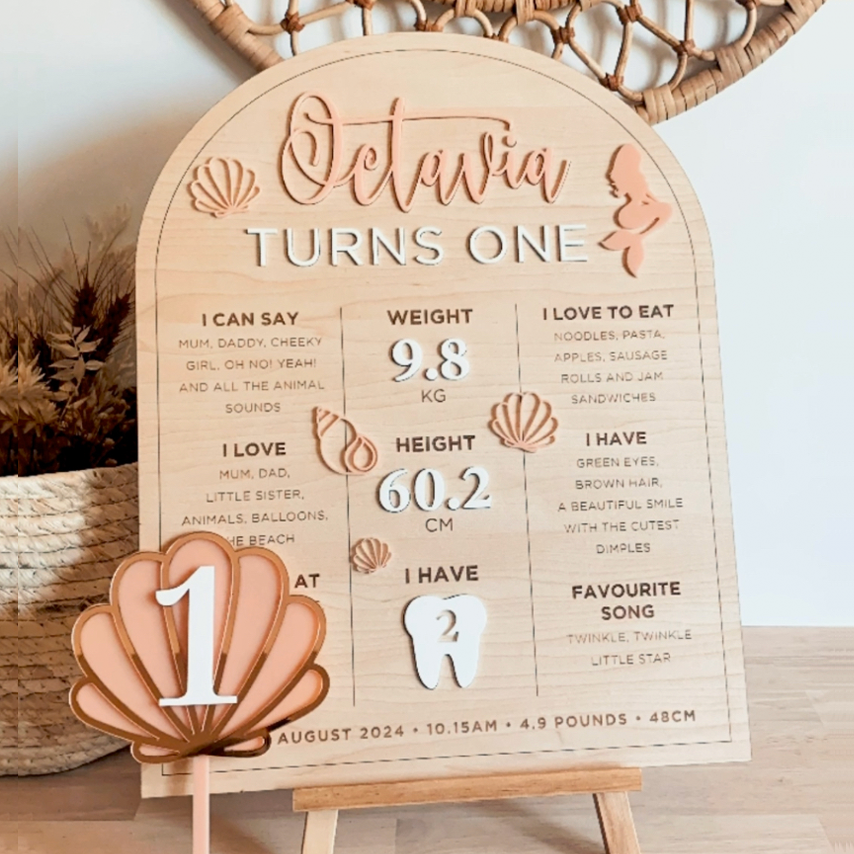 Themed Birthday Milestone Board