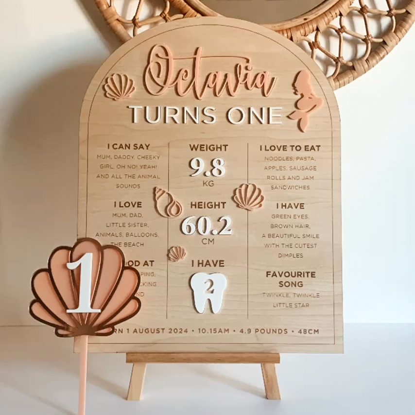 Themed Birthday Milestone Board