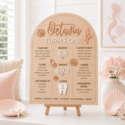 Themed Birthday Milestone Board